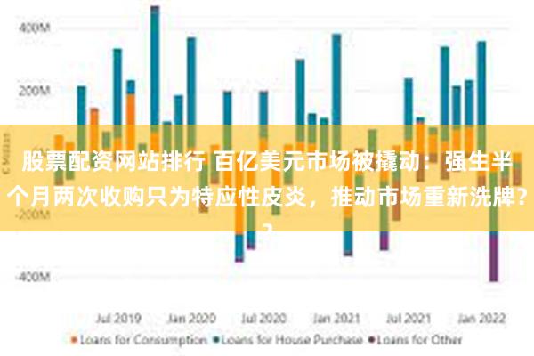 股票配资网站排行 百亿美元市场被撬动：强生半个月两次收购只为特应性皮炎，推动市场重新洗牌？