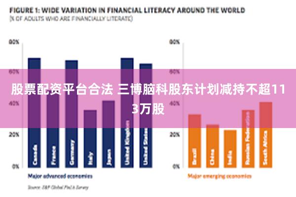 股票配资平台合法 三博脑科股东计划减持不超113万股