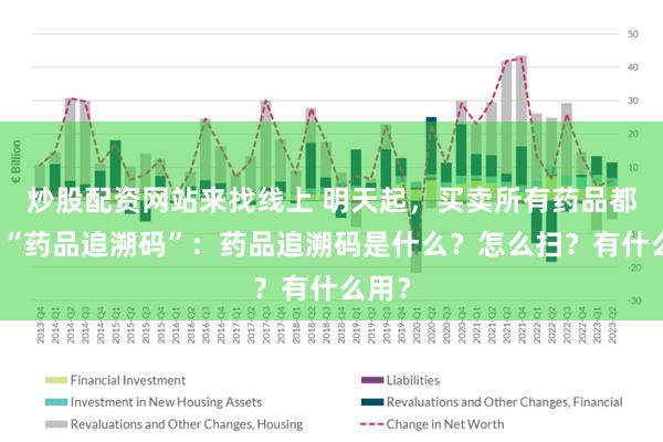 炒股配资网站来找线上 明天起，买卖所有药品都要扫“药品追溯码”：药品追溯码是什么？怎么扫？有什么用？