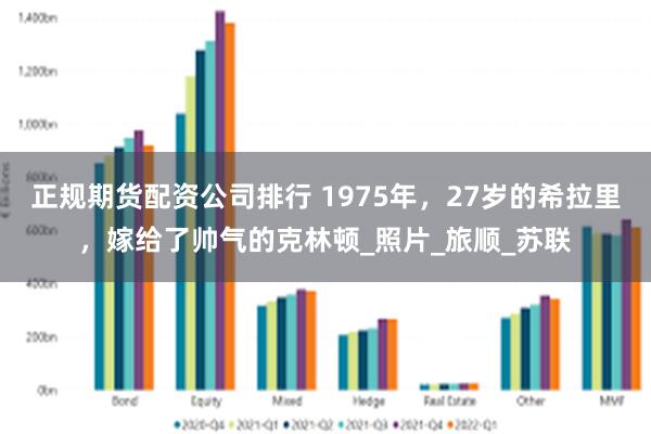 正规期货配资公司排行 1975年，27岁的希拉里，嫁给了帅气的克林顿_照片_旅顺_苏联