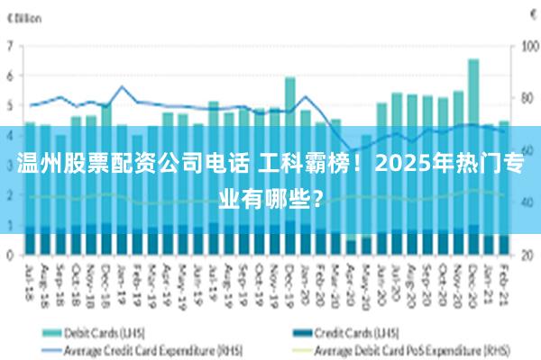 温州股票配资公司电话 工科霸榜！2025年热门专业有哪些？