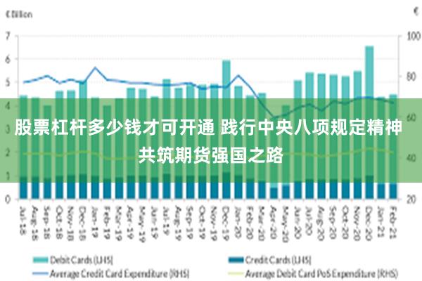 股票杠杆多少钱才可开通 践行中央八项规定精神 共筑期货强国之路
