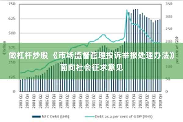 做杠杆炒股 《市场监督管理投诉举报处理办法》面向社会征求意见